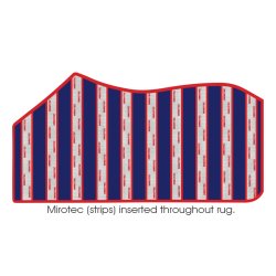 MIRoTEC - Snug Rug