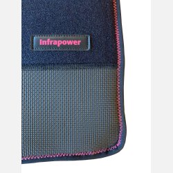 Infrapower behandlingspad